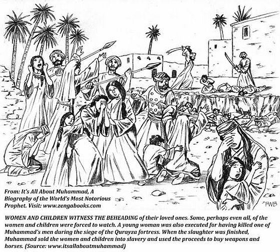 Offensive Cartoons of Muhammad